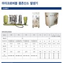 (주)일성산업 이미지