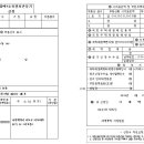 제2관 소유권에 관한 등기 제64조(소유권보존등기의 등기사항) 제65조 (소유권보존등기의 신청인) 이미지