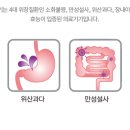 세명의료기기 이미지