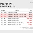 청계구내식당 이미지