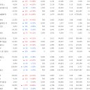 진원F&F 이미지