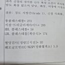 대웅당한방병원 | 대웅제약 에너씨슬 플래티넘 내돈내산 6개월 섭취 그 후기!