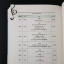 클래식은 처음이라 이미지