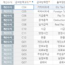 (주)삼구 네이버블로그