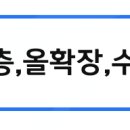 동수사랑동물병원 이미지