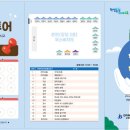해화캘리