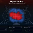 딜리버리스토리