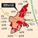 날라리타운 이미지