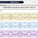 마곡세탁 이미지