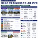 [강남구 22개동 아파트 해부 (12편) 세곡동 아파트, 세곡·자곡·율현을 나눠야 시장이 보인다.]