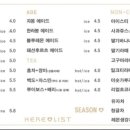 히어리스트