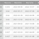 알커뮤니케이션스