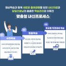 안산분원정상어학원 이미지