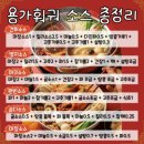 88마라탕&샤브샤브 | [부산/서면] 맛집 내돈내산 무한리필 용가훠궈 재방문 후기