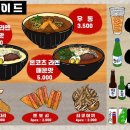 죠지스시