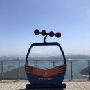 한려수도 조망케이블카 이미지
