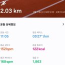장전초등학교 이미지