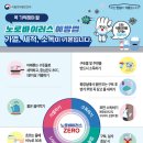 동해시-62 이미지