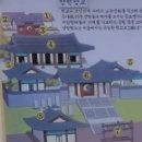지리를 알면 보이는 세상 | 양천 향교 교육기관 명륜당 공부→ 📖 대성전 → 제사 🙏 동재 → 학생 생활 공간 🏡 서재 → 학생 생활 공간