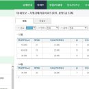 지엘리베라움공인중개사사무소 이미지