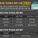 청학소형자동차정비 | 트랙스 전시차 출고 후기 (레드라인) 쉐보레 비대면...프로그램, 쉐보레 suv, 쉐보레 소형 suv, 소형 suv