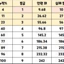 명호고등학교 이미지