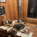 신용산 맛집 - 돈에뜰 숯불구이 뼈등심 &amp; 목살 후기