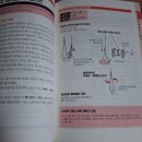 리앤커뮤니케이션즈