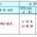 엘림자동차정비 이미지