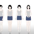 소천지한의원 | MBTI 사상체질검사 받고 &#39;소양인&#39;으로 진단 받은 후기 (+ 확실하진 않지만 쉽게 해볼 수 있는 자가 진단법)