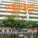 (광명시 하안동 아파트)주공아파트 24평형,2억1700만원,0327-10813 이미지