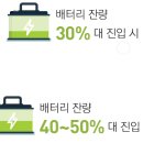 대진오토바이 네이버블로그