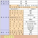 웅비공인중개사사무소 이미지