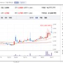 광명전력태양광발전소 이미지