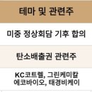 넬이엔지