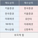 진양코리아 이미지