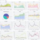 보광 주식회사 이미지