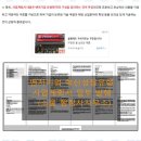 신용공인중개사사무소 이미지