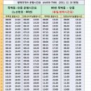 평택여객㈜ 이미지