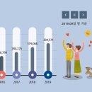 해피라움블루 이미지