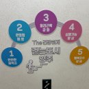 경기섬유종합지원센터 이미지