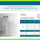 대전대동초교 이미지