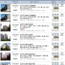 안양노동복지회관 이미지