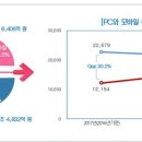 원모바일 이미지