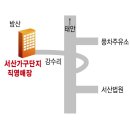 천원으로 가구경매하러 오세요~ 서산가구단지 이미지