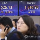 임종윤 카카오 검색결과