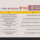 유가중학교 이미지