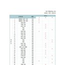 행복중학교 이미지