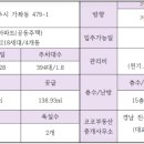코코부동산공인중개사사무소 이미지