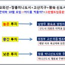 &#39;땅꾼대학&#39; 10월모임...교외선+장흥+고산+왕숙+양정지구(17일/日/오전·오후=강남/교대역) 이미지